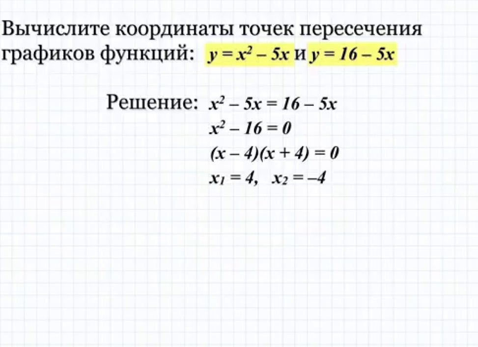 Как найти координаты пересечения графиков функций без построения